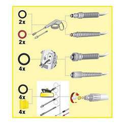 Karcher Retail Pressure Washer Replacement O-Ring Set